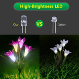 Lily Solar Garden Lights Purple