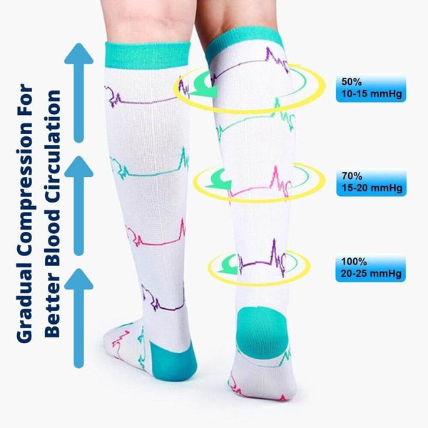 Comfort-Pro™ Creative Compression Socks (Enhanced With Gradual Compression)