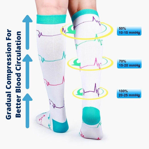 Comfort-Pro™ Creative Compression Socks (Enhanced With Gradual Compression)