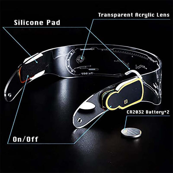 Futura™ Luminous Futuristic Multicolor LED Glasses