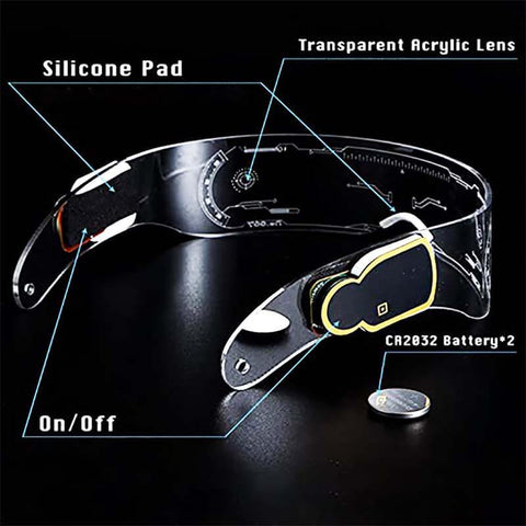 Futura™ Luminous Futuristic Multicolor LED Glasses