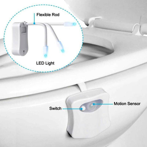 UVGlow™ 3-in-1 Toilet Bowl Night Light With Anti-Mold LED & Air Freshener  (Upgraded)