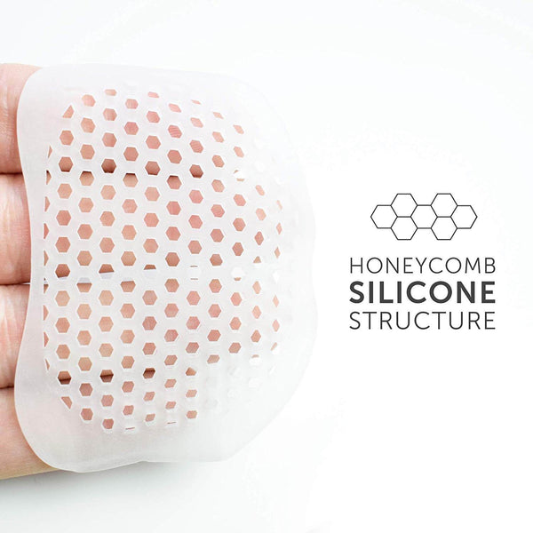 Comfort-Pro™ Anti-Slip Forefoot Protective Pads