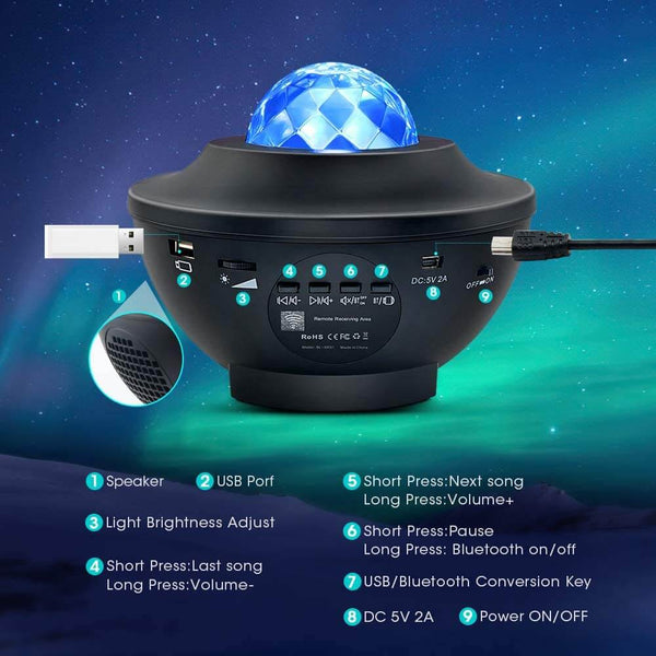 RelaxGlow™ Starry Sky Galaxy Projection Light (Enhanced Edition)